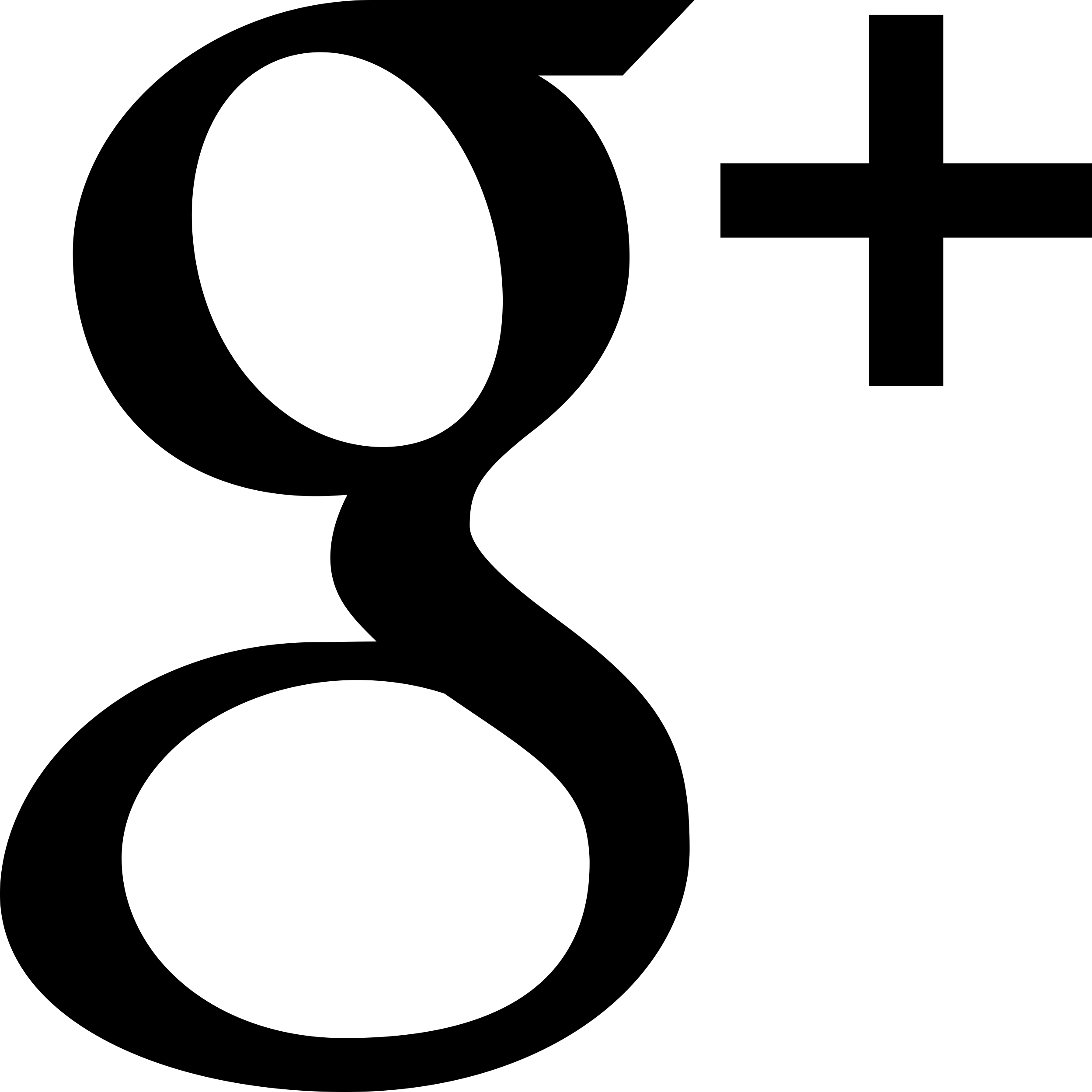 Google Plus Logo Symbol Vinyl Svg File Free Vectors